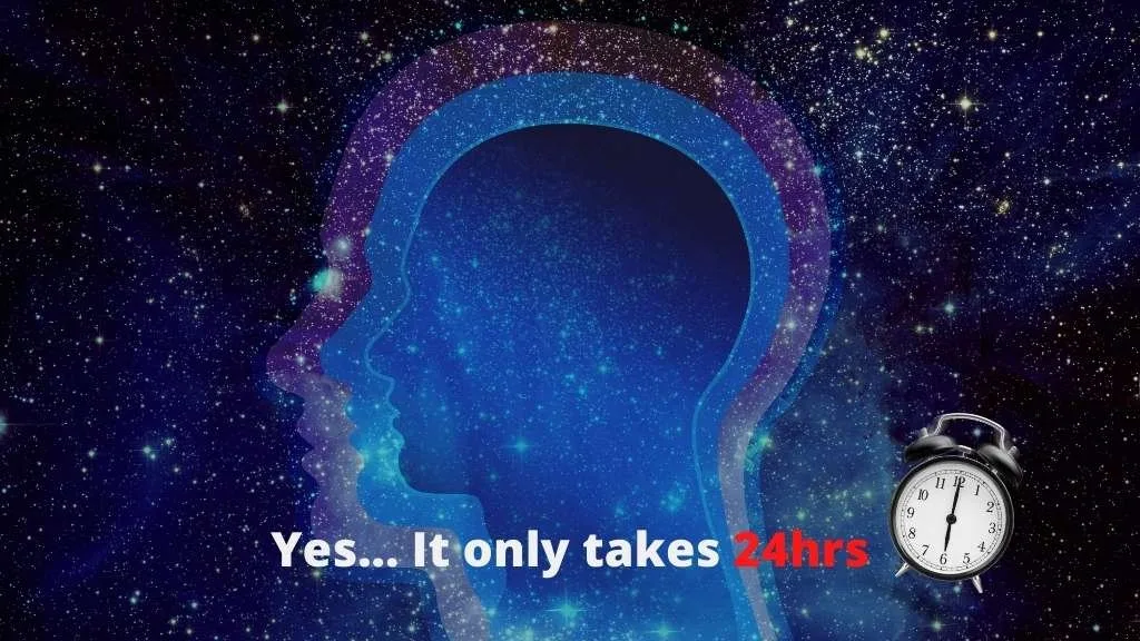 Manifest anything in 24 hours or less